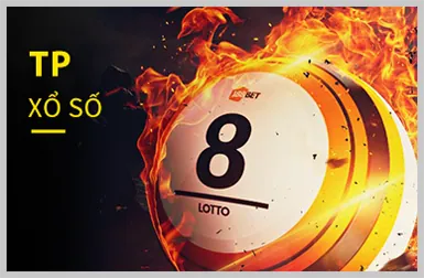 Cấp độ VIP Bạch Kim 555win ap